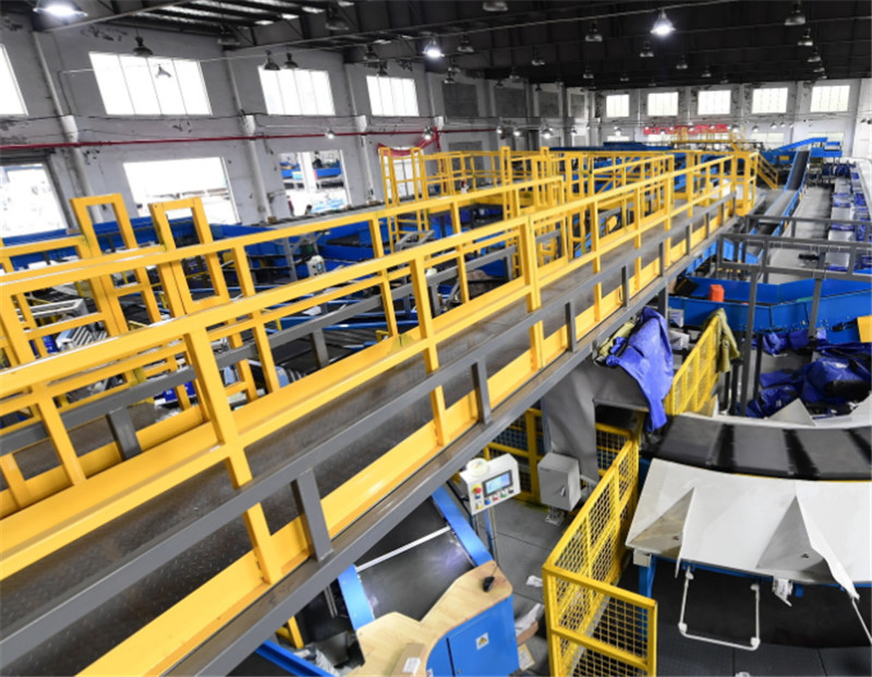 智能化物流你了解多少？